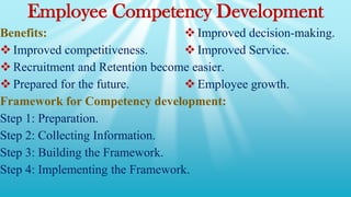 Employee Competency Development
Benefits:
 Improved competitiveness.
 Recruitment and Retention become easier.
 Prepared for the future.
Framework for Competency development:
Step 1: Preparation.
Step 2: Collecting Information.
Step 3: Building the Framework.
Step 4: Implementing the Framework.
 Improved decision-making.
 Improved Service.
 Employee growth.
 