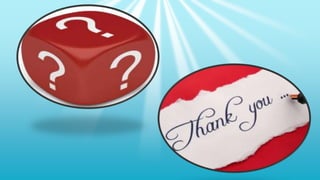 Human Resource Planning (HRP) and its process