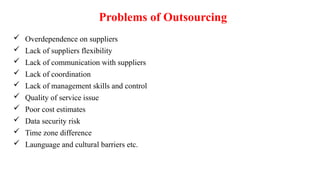 Problems of Outsourcing
 Overdependence on suppliers
 Lack of suppliers flexibility
 Lack of communication with suppliers
 Lack of coordination
 Lack of management skills and control
 Quality of service issue
 Poor cost estimates
 Data security risk
 Time zone difference
 Launguage and cultural barriers etc.
 