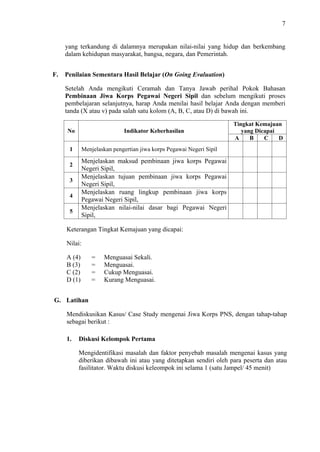 7

yang terkandung di dalamnya merupakan nilai-nilai yang hidup dan berkembang
dalam kehidupan masyarakat, bangsa, negara, dan Pemerintah.
F.

Penilaian Sementara Hasil Belajar (On Going Evaluation)
Setelah Anda mengikuti Ceramah dan Tanya Jawab perihal Pokok Bahasan
Pembinaan Jiwa Korps Pegawai Negeri Sipil dan sebelum mengikuti proses
pembelajaran selanjutnya, harap Anda menilai hasil belajar Anda dengan memberi
tanda (X atau v) pada salah satu kolom (A, B, C, atau D) di bawah ini.
No

Indikator Keberhasilan

Tingkat Kemajuan
yang Dicapai
A
B
C
D

Menjelaskan pengertian jiwa korps Pegawai Negeri Sipil

1

Menjelaskan maksud pembinaan jiwa korps Pegawai
Negeri Sipil,
Menjelaskan tujuan pembinaan jiwa korps Pegawai
Negeri Sipil,
Menjelaskan ruang lingkup pembinaan jiwa korps
Pegawai Negeri Sipil,
Menjelaskan nilai-nilai dasar bagi Pegawai Negeri
Sipil,

2
3
4
5

Keterangan Tingkat Kemajuan yang dicapai:
Nilai:
A (4)
B (3)
C (2)
D (1)

=
=
=
=

Menguasai Sekali.
Menguasai.
Cukup Menguasai.
Kurang Menguasai.

G. Latihan
Mendiskusikan Kasus/ Case Study mengenai Jiwa Korps PNS, dengan tahap-tahap
sebagai berikut :
1.

Diskusi Kelompok Pertama
Mengidentifikasi masalah dan faktor penyebab masalah mengenai kasus yang
diberikan dibawah ini atau yang ditetapkan sendiri oleh para peserta dan atau
fasilitator. Waktu diskusi keleompok ini selama 1 (satu Jampel/ 45 menit)

 
