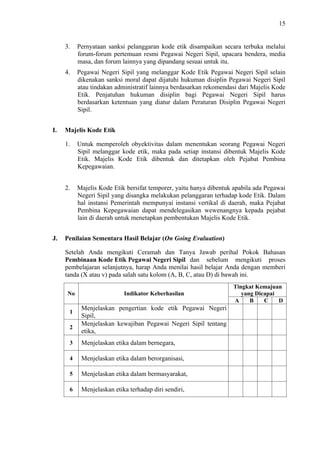 15

3.

4.

I.

Pernyataan sanksi pelanggaran kode etik disampaikan secara terbuka melalui
forum-forum pertemuan resmi Pegawai Negeri Sipil, upacara bendera, media
masa, dan forum lainnya yang dipandang sesuai untuk itu.
Pegawai Negeri Sipil yang melanggar Kode Etik Pegawai Negeri Sipil selain
dikenakan sanksi moral dapat dijatuhi hukuman disiplin Pegawai Negeri Sipil
atau tindakan administratif lainnya berdasarkan rekomendasi dari Majelis Kode
Etik. Penjatuhan hukuman disiplin bagi Pegawai Negeri Sipil harus
berdasarkan ketentuan yang diatur dalam Peraturan Disiplin Pegawai Negeri
Sipil.

Majelis Kode Etik
1.

2.

J.

Untuk memperoleh obyektivitas dalam menentukan seorang Pegawai Negeri
Sipil melanggar kode etik, maka pada setiap instansi dibentuk Majelis Kode
Etik. Majelis Kode Etik dibentuk dan ditetapkan oleh Pejabat Pembina
Kepegawaian.
Majelis Kode Etik bersifat temporer, yaitu hanya dibentuk apabila ada Pegawai
Negeri Sipil yang disangka melakukan pelanggaran terhadap kode Etik. Dalam
hal instansi Pemerintah mempunyai instansi vertikal di daerah, maka Pejabat
Pembina Kepegawaian dapat mendelegasikan wewenangnya kepada pejabat
lain di daerah untuk menetapkan pembentukan Majelis Kode Etik.

Penilaian Sementara Hasil Belajar (On Going Evaluation)
Setelah Anda mengikuti Ceramah dan Tanya Jawab perihal Pokok Bahasan
Pembinaan Kode Etik Pegawai Negeri Sipil dan sebelum mengikuti proses
pembelajaran selanjutnya, harap Anda menilai hasil belajar Anda dengan memberi
tanda (X atau v) pada salah satu kolom (A, B, C, atau D) di bawah ini.
No
1
2

Indikator Keberhasilan

Menjelaskan pengertian kode etik Pegawai Negeri
Sipil,
Menjelaskan kewajiban Pegawai Negeri Sipil tentang
etika,

3

Menjelaskan etika dalam bernegara,

4

Menjelaskan etika dalam berorganisasi,

5

Menjelaskan etika dalam bermasyarakat,

6

Menjelaskan etika terhadap diri sendiri,

Tingkat Kemajuan
yang Dicapai
A
B
C
D

 