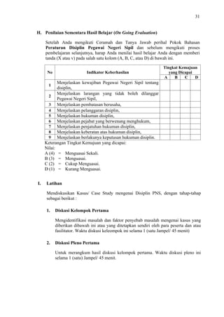 31

H. Penilaian Sementara Hasil Belajar (On Going Evaluation)
Setelah Anda mengikuti Ceramah dan Tanya Jawab perihal Pokok Bahasan
Peraturan Disiplin Pegawai Negeri Sipil dan sebelum mengikuti proses
pembelajaran selanjutnya, harap Anda menilai hasil belajar Anda dengan memberi
tanda (X atau v) pada salah satu kolom (A, B, C, atau D) di bawah ini.
No

Indikator Keberhasilan

Tingkat Kemajuan
yang Dicapai
A
B
C
D

Menjelaskan kewajiban Pegawai Negeri Sipil tentang
disiplin,
Menjelaskan larangan yang tidak boleh dilanggar
2
Pegawai Negeri Sipil,
3 Menjelaskan pembatasan berusaha,
4 Menjelaskan pelanggaran disiplin,
5 Menjelaskan hukuman disiplin,
6 Menjelaskan pejabat yang berwenang menghukum,
7 Menjelaskan penjatuhan hukuman disiplin,
8 Menjelaskan keberatan atas hukuman disiplin,
9 Menjelaskan berlakunya keputusan hukuman disiplin.
Keterangan Tingkat Kemajuan yang dicapai:
Nilai:
A (4) = Menguasai Sekali.
B (3) = Menguasai.
C (2) = Cukup Menguasai.
D (1) = Kurang Menguasai.
1

I.

Latihan
Mendiskusikan Kasus/ Case Study mengenai Disiplin PNS, dengan tahap-tahap
sebagai berikut :
1.

Diskusi Kelompok Pertama
Mengidentifikasi masalah dan faktor penyebab masalah mengenai kasus yang
diberikan dibawah ini atau yang ditetapkan sendiri oleh para peserta dan atau
fasilitator. Waktu diskusi keleompok ini selama 1 (satu Jampel/ 45 menit)

2.

Diskusi Pleno Pertama
Untuk merangkum hasil diskusi kelompok pertama. Waktu diskusi pleno ini
selama 1 (satu) Jampel/ 45 menit.

 