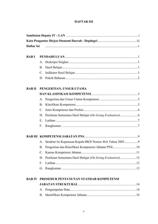DAFTAR ISI

Sambutan Deputy IV - LAN ..........................................................................................i
Kata Pengantar Dirjen Otonomi Daerah - Depdagri................................................ iii
Daftar Isi
BAB I

...................................................................................................................v

PENDAHULUAN...........................................................................................1
A. Deskripsi Singkat ......................................................................................1
B. Hasil Belajar..............................................................................................1
C. Indikator Hasil Belajar ..............................................................................1
D. Pokok Bahasan..........................................................................................2

BAB II

PENGERTIAN, UNSUR UTAMA
DAN KLASIFIKASI KOMPETENSI..........................................................3
A. Pengertian dan Unsur Utama Kompetensi ................................................3
B. Klasifikasi Kompetensi .............................................................................5
C. Jenis Kompetensi dan Profesi ...................................................................6
D. Penilaian Sementara Hasil Belajar (On Going Evaluation)......................6
E. Latihan ......................................................................................................7
F. Rangkuman ...............................................................................................7

BAB III KOMPETENSI JABATAN PNS ..................................................................9
A. Struktur Isi Keputusan Kepala BKN Nomor 46A Tahun 2003 ................9
B. Pengertian dan Klasifikasi Kompetensi Jabatan PNS.............................10
C. Kamus Kompetensi Jabatan ....................................................................11
D. Penilaian Sementara Hasil Belajar (On Going Evaluation)....................12
F. Latihan ....................................................................................................12
G. Rangkuman .............................................................................................12
BAB IV PROSEDUR PENYUSUNAN STANDAR KOMPETENSI
JABATAN STRUKTURAL ........................................................................14
A. Pengumpulan Data ..................................................................................14
B. Identifikasi Kompetensi Jabatan .............................................................18

v

 
