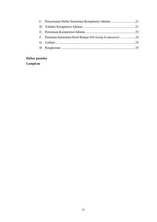 C. Penyusunan Daftar Sementara Kompetensi Jabatan...............................21
D. Validasi Kompetensi Jabatan ..................................................................21
E. Penentuan Kompetensi Jabatan...............................................................23
F. Penilaian Sementara Hasil Belajar (On Going Evaluation)....................24
G. Latihan ....................................................................................................25
H. Rangkuman .............................................................................................25
Daftar pustaka
Lampiran

vi

 