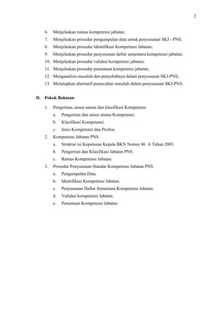 2

6.

Menjelaskan rumus kompetensi jabatan;

7.

Menjelaskan prosedur pengumpulan data untuk penyusunan SKJ - PNS;

8.

Menjelaskan prosedur Identifikasi Kompetensi Jabatan;

9.

Menjelaskan prosedur penyusunan daftar sementara kompetensi jabatan;

10. Menjelaskan prosedur validasi kompetensi jabatan;
11. Menjelaskan prosedur penentuan kompetensi jabatan;
12. Menganalisis masalah dan penyebabnya dalam penyusunan SKJ-PNS;
13. Menetapkan alternatif pemecahan masalah dalam penyusunan SKJ-PNS.
D. Pokok Bahasan
1.

Pengertian, unsur utama dan klasifikasi Kompetensi
a.
b.

Klasifikasi Kompetensi.

c.
2.

Pengertian dan unsur utama Kompetensi.
Jenis Kompetensi dan Profesi.

Kompetensi Jabatan PNS.
a.
b.

Pengertian dan Klasifikasi Jabatan PNS.

c.
3.

Struktur isi Keputusan Kepala BKN Nomor 46 A Tahun 2003.
Ramus Kompetensi Jabatan.

Prosedur Penyusunan Standar Kompetensi Jabatan PNS.
a.

Pengumpulan Data.

b.

Identifikasi Kompetensi Jabatan.

c.

Penyusunan Daftar Sementara Kompetensi Jabatan.

d.

Validasi kompetensi Jabatan.

e.

Penentuan Kompetensi Jabatan.

 