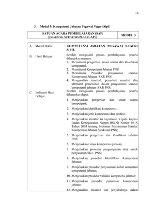 16

3.

Modul 3: Kompetensi Jabatan Pegawai Negeri Sipil
SATUAN ACARA PEMBELAJARAN (SAP)
[LEARNING ACTIVITIES PLAN (LAP)]

MODUL 3

A. Modul Diklat

: KOMPETENSI JABATAN PEGAWAI NEGERI
SIPIL

B. Hasil Belajar

: Setelah mengalami proses pembelajaran, peserta
diharapkan mampu:
1. Memahami pengertian, unsur utama dan klasifikasi
kompetensi.
2. Memahami Kompetensi Jabatan PNS.
3. Memahami
Prosedur
penyusunan
standar
Kompetensi Jabatan (SKJ) PNS.
4. Menganalisis masalah, penyebab masalah dan
alternatif pemecahan dalam penyusunan standar
kompetensi jabatan (SKJ) PNS.
Setelah mengalami proses pembelajaran, peserta
:
diharapkan dapat:

C. Indikator Hasil
Belajar

1. Menjelaskan
kompetensi;

pengertian

dan

unsur

utama

2. Menjelaskan klarifikasi kompetensi;
3. Menjelaskan jenis kompetensi dan profesi;
4. Menjelaskan struktur isi keputusan Kepala Kepala
Badan Kepegawaian Negara (BKN) Nomor 46 A
Tahun 2003 tentang Pedoman Penyusunan Standar
Kompetensi Jabatan Struktural PNS;
5. Menjelaskan pengertian dan klasifikasi Jabatan
PNS;
6. Menjelaskan rumus kompetensi jabatan;
7. Menjelaskan prosedur pengumpulan data untuk
penyusunan SKJ - PNS;
8. Menjelaskan
Jabatan;

prosedur

Identifikasi

Kompetensi

9. Menjelaskan prosedur penyusunan daftar sementara
kompetensi jabatan;
10. Menjelaskan prosedur validasi kompetensi jabatan;
11. Menjelaskan
jabatan;

prosedur

penentuan

kompetensi

12. Menganalisis masalah dan penyebabnya dalam

 