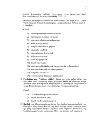 17

mulut), keterampilan mekanik, (penggunaan organ tangan dan kaki),
keterampilan sosial, dan sebagainya (Ruky, 2003:116).
Biasanya, keterampilan dirumuskan dalam bentuk kata kerja aktif + objek.
Untuk pengisian formulir 1, keterampilan yang dicantumkan berkisar antara 3 –
5 buah kata.
Contoh:
1) Kemampuan membuat analisis situasi
2) Keterampilan membuat keputusan
3) Mampu membuat prioritas keputusan
4) Melakukan presentasi
5) Menjual/ menawarkan gagasan
6) Daya nalar (analitis)
7) Mampu bergaul dengan baik
8) Melakukan negosiasi
9) Motivator yang kuat
10) Teknik wawancara
11) Mampu membina kelompok, memimpin, dan berkomunikasi
12) Menatausahakan dokumen kepegawaian
13) Mengelola tata naskah
14) Merntensi arsip data mutasi kepegawaian
12. Pendidikan dan Pelatihan (diklat). Bagian ini berisi daftar diklat yang
diperlukan untuk menunjang tugas/ pekerjaan. Diklat ini dianggap sebagai
instrumen untuk meningkatkan pengetahuan dan keterampilan yang diperlukan
sesuai dengan tuntutan tugas pokok dan fungsi pekerjaan/ jabatannya.
Contoh:
1) Diklat komputer program windows
2) Teknik penyusunan surat
3) Teknik pendokumentasian arsip
13. Hal-hal yang diharapkan di masa depan. Berisi daftar harapan atau hasil yang
diharapkan sebagai suatu kondisi yang ideal. Artinya, terjadi kesesuaian antara
apa yang digharapkan dengan kenyataan dalam organsasi, khususnya yang
berkaitan dengan kondisi kemampuan SDM yang dimiliki oleh organisasi.

 