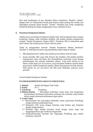 23

(3 2) (2 x1) (1x0)
3

2,67

Dari hasil perhitungan di atas diketahui bahwa kompetensi ”Berpikir Analitis”
dengan nilai 2,67 diasumsikan berada pada kriteria antara penting dan mutlak, jika
digenapkan termasuk dalam kategori ”mutlak”. Demikian pula untuk menghitung
kompetensibidang lain dapat menggunakan rumus sederhana di atas.
E. Penentuan Kompetensi Jabatan
Adalah proses menentukan kompetensi jabatan final, baik kompetensi dasar maupun
kompetensi bidang, untuk kemudian disahkan oleh pejabat pembina kepegawaian
menjadi ”Standar Kompetensi Jabatan (SKJ)”. Penentuan SKJ ini didasarkan pada
hasil validasi dan melalui proses diskusi oleh tim analis.
Tahap ini menggunakan formulir ”Standar Kompetensi Jabatan Struktural”
(formulir 5). Beberapa hal perlu yang diperhatikan dalam tahap ini adalah:
1.

SKj didasarkan hasil validasi dan melalui proses diskusi oleh tim analis

2.

Secara periodik, SKJ yang telah disusun dan disahkan oleh pejabat pembina
kepegawaian, perlu dievaluasi dan dimutakhirkan (updating) sesuai dengan
perkembangan dan tuntutan kebutuhan jabatan. Yang perlu dicatat di sini
bahwa uraian tugas (job description), yang merupakan landasan spesifik dalam
penyusunan standar kompetensi jabatan, dalam kenyataannya bersifat dinamis.
Oleh karena itu, job description dan SKJ perlu dilakukan updating secara
periodik.

Contoh Standar Kompetensi Jabatan
STANDAR KOMPETENSI JABATAN STRUKTURAL
1. Jabatan
: Kepala Sub Bagian Tata Usaha
2. Eselon
: IV/ a
3. Unit Kerja
: Puslitbang
4. Ikhtisar jabatan
: Menyiapkan kebutuhan sarana kerja serta pengelolaan
ketatausahaan Puslitbang berdasarkan pedoman dan ketentuan yang berlaku
dalam rangka kelancaran pelaksanaan tugas pokok.
5. Uraian Tugas
5.1 Merencanakan dan menyiapkan kebutuhan sarana operasional Puslitbang,
sebagai pedoman pelaksanaan kerja
5.2 Mengelola ATK sesuai dengan ketentuan yang berlaku agar ketepatan
dengan penggunaannya.
5.3 Membagi tugas kepada bawahan sesuai dengan uraian tugas dan
tanggungjawabnya agar terlaksana dengan baik
5.4 Mengkoordinasikan bawahan dan lingkungan Puslitbang agar terjalin
kerjasama yang baik

 