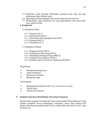 24

5.5 Memeriksa tugas bawahan berdasarkan pedoman kerja yang ada agar
pelaksanaan tugas berjalan lancar
5.6 Menyiapkan konsep undangan dan surat jawaban dari unit-unit lain
5.7 Melaksanakan tugas kedinasan lain yang diperintahkan oleh atasan baik
lisan maupun tulisan
6. Kompetensi
6.1 Kompetensi dasar
6.1.1
6.1.2
6.1.3
6.1.4
6.1.5

Integritas (Int.1)
kepemimpinan (KP.1)
Perencanaan dan Pengorganisasian (PP.1)
Kerjasama (KS.1)
Fleksibilitas (F.1)

6.2 Kompetensi Bidang
6.2.1
6.2.2
6.2.3
6.2.4
6.2.5

Pengaturan Kerja (PKJ.2)
Pendelegasian Wewenang (PW.2)
Membangun Hubungan Kerja (MHK.2)
Perbaikan Terus Menerus (PTM.2)
Keahlian Teknis/ Profesional/ Manajerial (KTPM.1)

Pengetahuan:
Manajemen Kepegawaian
Aspek kelitbangan
Manajemen kearsipan
Manajemen rapat
Keterampilan:
Mengoperasikan program MS word, excel dan power point
Teknik filling
Teknik surat menyurat
F.

Penilaian Sementara Hasil Belajar (On Going Evaluation)
Setelah Anda mengikuti Ceramah dan Tanya Jawab perihal Pokok Bahasan ini dan
sebelum mengikuti proses pembelajaran selanjutnya, harap Anda menilai hasil
belajar Anda dengan memberi tanda (X atau v) pada salah satu kolom (A, B, C, atau
D) berikut ini.

 