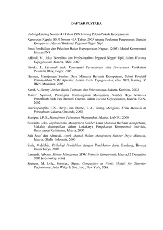DAFTAR PUSTAKA
Undang-Undang Nomor 43 Tahun 1999 tentang Pokok-Pokok Kepegawaian
Keputusan Kepala BKN Nomor 46A Tahun 2003 tentang Pedoman Penyusunan Standar
Kompetensi Jabatan Struktural Pegawai Negeri Sipil
Pusat Pendidikan dan Pelatihan Badan Kepegawaian Negaar, (2005), Modul Kompetensi
Jabatan PNS
Affandi, M., Joko, Netralitas dan Profesionalitas Pegawai Negeri Sipil, dalam Wacana
Kepegawaian, Jakarta, BKN, 2002
Basuki, J., Ceramah pada Konsinyasi Perencanaan dan Penyusunan Kurikulum
Pusdiklat BKN, Bogor, 2005
Herman, Manajemen Sumber Daya Manusia Berbasis Kompetensi, Solusi Proaktif
Permasalahan SDM Aparatur, dalam Warta Kepegawaian, edisi 2005, Kanreg IV
BKN, Makassar, 2005
Keraf, A., Sonny, Etikan Bisnis Tuntutan dan Relevansinya, Jakarta, Kanisius, 2002
Maarif, Syamsul, Paradigma Pembangunan Manajemen Sumber Daya Manusia
Pemerintah Pada Era Otonomi Daerah, dalam wacana Kepegawaian, Jakarta, BKN,
2002
Poerwopoespito, F.X., Oerip., dan Utomo, T. A., Tatang, Mengatasi Krisis Manusia di
Perusahaan, Jakarta, Grasindo, 2000
Sianipar, J.P.G., Manajemen Pelayanan Masyarakat, Jakarta, LAN RI, 2000
Siswanto, Joko, Implementasi Manajemen Sumber Daya Manusia Berbasis Kompetensi,
Makalah disampaikan dalam Lokakarya Pengukuran Kompetensi Individu,
Departemen Kehutanan, Jakarta, 2003
Suit Jusuf dan Almasdi, Aspek Mental Dalam Manajemen Sumber Daya Manusia,
Jakarta, Ghalia Indonesia, 2000
Syah, Muhibbin, Psikologi Pendidikan dengan Pendekatan Baru, Bandung, Remaja
Rosda Karya, 2002
Lasmadi, Arbono, Sistem Manajemen SDM Berbasis Kompetensi, Jakarta,12 Desember
2002 (e-psikologi.com)
Spencer. M. Lyle, Spencer., Signe, Competitive at Work: Models for Superior
Performance, John Wiley & Son., Inc., New York, USA

 