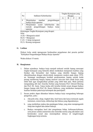 9

No

Indikator Keberhasilan

Tingkat Kemajuan yang
Dicapai
A
B
C
D

4

Menjelaskan
manfaat
pengembangan
budaya kerja aparatur
5
Menjelaskan syarat keberhasilan dan
metode pengembangan budaya kerja
aparatur
Keterangan Tingkat Kemajuan yang dicapai:
Nilai
A (4) = Menguasia sekali
B (3) = Menguasai
C (2) = Cukup menguasai
D (1) =Kurang menguasai
G. Latihan
Diskusi kelas untuk npengayaan berdasarkan pengalaman dari peserta perihal
”Kebijakan Pengembangan Budaya Kerja Aparatur”
Waktu diskusi 15 menit.
H. Rangkuman
1.

Dalam sejarahnya. budaya kerja menjadi terkenal setelah Jepang mencapai
tingkat kemajuan yang fantastik dalam melakukan manajemen kualitas yang
berakar dan bersumber dari budaya yang dimiliki bangsa Jepang
dikombinasikan dengan teknik-teknik manajemen modern pada tahun 1970an. Semangat membangun kembali perekonomian Jepang setelah kalah
perang mendorong bangsa Jepang mencari cara-cara baru untuk kerja yang
lebih baik agar menghasilkan produk yang lebih baik pula. Mula pertama
mengundang ahli dari Amerika Serikat yang bernama Prof. Edward Deming
dan Prof. Dr. Juran. Upaya kedua ahli tersebut diolah sesuai dengan budaya
bangsa Jepang oleh Prof. Dr. Kauro Ishikawa, yang melakukan manajemen
kualitas berdasar pada kerja kelompok dan partisipatif.

2.

Secara praktis dapat dikatakan bahawa budaya kerja mengandung beberapa
pengertian, yaitu :
a.

Ada pola nilai, sikap, tingkah laku, hasil karsa dan karya termasuk segala
instrumen, sistem kerja, tekhnologi dan bahasa yang digunakannya.

b.

yang melahirkan makna dan pandangan hidup, yang akan mempengaruhi
sikap dan tingkah laku dalam bekerja.

c.

Budaya merupakan hasil dari pengalaman hidup, kebiasaan-kebiasaa,
serta proses seleksi (menerima atau menolak) norma yang ada dalam cara
berinteraksi sosial atau menempatkan dirinya di tengah-tengah
lingkungan kerja tertentu.

 
