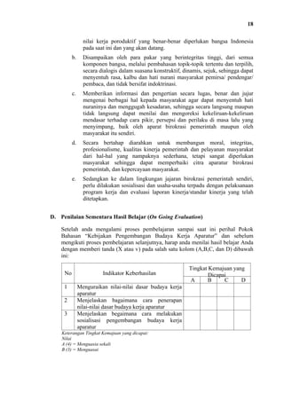 18
nilai kerja poroduktif yang benar-benar diperlukan bangsa Indonesia
pada saat ini dan yang akan datang.
b.

Disampaikan oleh para pakar yang berintegritas tinggi, dari semua
komponen bangsa, melalui pembahasan topik-topik tertentu dan terpilih,
secara dialogis dalam suasana konstruktif, dinamis, sejuk, sehingga dapat
menyentuh rasa, kalbu dan hati nurani masyarakat pemirsa/ pendengar/
pembaca, dan tidak bersifat indoktrinasi.

c.

Memberikan informasi dan pengertian secara lugas, benar dan jujur
mengenai berbagai hal kepada masyarakat agar dapat menyentuh hati
nuraninya dan menggugah kesadaran, sehingga secara langsung maupun
tidak langsung dapat menilai dan mengoreksi kekeliruan-kekeliruan
mendasar terhadap cara pikir, persepsi dan perilaku di masa lalu yang
menyimpang, baik oleh aparat birokrasi pemerintah maupun oleh
masyarakat itu sendiri.

d.

Secara bertahap diarahkan untuk membangun moral, integritas,
profesionalisme, kualitas kinerja pemerintah dan pelayanan masyarakat
dari hal-hal yang nampaknya sederhana, tetapi sangat diperlukan
masyarakat sehingga dapat memperbaiki citra aparatur birokrasi
pemerintah, dan kepercayaan masyarakat.

e.

Sedangkan ke dalam lingkungan jajaran birokrasi pemerintah sendiri,
perlu dilakukan sosialisasi dan usaha-usaha terpadu dengan pelaksanaan
program kerja dan evaluasi laporan kinerja/standar kinerja yang telah
ditetapkan.

D. Penilaian Sementara Hasil Belajar (On Going Evaluation)
Setelah anda mengalami proses pembelajaran sampai saat ini perihal Pokok
Bahasan “Kebijakan Pengembangan Budaya Kerja Aparatur” dan sebelum
mengikuti proses pembelajaran selanjutnya, harap anda menilai hasil belajar Anda
dengan memberi tanda (X atau v) pada salah satu kolom (A,B,C, dan D) dibawah
ini:
No
1
2
3

Indikator Keberhasilan
Menguraikan nilai-nilai dasar budaya kerja
aparatur
Menjelaskan bagaimana cara penerapan
nilai-nilai dasar budaya kerja aparatur
Menjelaskan begaimana cara melakukan
sosialisasi pengembangan budaya kerja
aparatur

Keterangan Tingkat Kemajuan yang dicapai:
Nilai
A (4) = Menguasia sekali
B (3) = Menguasai

Tingkat Kemajuan yang
Dicapai
A
B
C
D

 