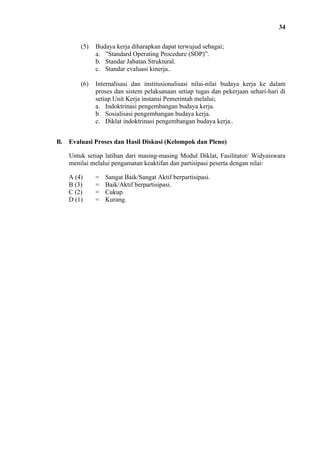 34
(5)

Budaya kerja diharapkan dapat terwujud sebagai;
a. ”Standard Operating Procedure (SOP)”.
b. Standar Jabatan Struktural.
c. Standar evaluasi kinerja..

(6)

Internalisasi dan institusionalisasi nilai-nilai budaya kerja ke dalam
proses dan sistem pelaksanaan setiap tugas dan pekerjaan sehari-hari di
setiap Unit Kerja instansi Pemerintah melalui;
a. Indoktrinasi pengembangan budaya kerja.
b. Sosialisasi pengembangan budaya kerja.
c. Diklat indoktrinasi pengembangan budaya kerja..

B. Evaluasi Proses dan Hasil Diskusi (Kelompok dan Pleno)
Untuk setiap latihan dari masing-masing Modul Diklat, Fasilitator/ Widyaiswara
menilai melalui pengamatan keaktifan dan partisipasi peserta dengan nilai:
A (4)
B (3)
C (2)
D (1)

=
=
=
=

Sangat Baik/Sangat Aktif berpartisipasi.
Baik/Aktif berpartisipasi.
Cukup.
Kurang.

 