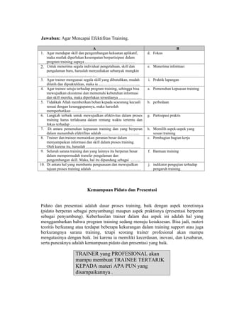 Jawaban: Agar Mencapai Efektifitas Training.
A
1. Agar mendapat skill dan pengembangan kekuatan aplikatif,
maka mutlak diperlukan kesempatan berpartisipasi dalam
program training supaya …………………………………
2. Untuk menerima segala individual pengetahuan, skill dan
pengalaman baru, haruslah menyediakan sebanyak mungkin
…………………………………
3. Agar trainer menguasai segala skill yang dibutuhkan, mudah
dilatih dan dipraktekkan, maka ia ....………………………...
4. Agar trainee setuju terhadap program training, sehingga bisa
mewujudkan eksistensi dan memenuhi kebutuhan informasi
dan skill mereka, maka diperlukan tersedianya ………………
5. Tidakkah Allah memberikan beban kepada seseorang kecuali
sesuai dengan kesanggupannya, maka haruslah
memperhatikan ……………………
6. Langkah terbaik untuk mewujudkan efektivitas dalam proses
training harus terlaksana dalam rentang waktu tertentu dan
fokus terhadap ……….....................................................
7. Di antara pemenuhan kepuasan training dan yang berperan
dalam menambah efektifitas adalah ………………………...
8. Trainer dan trainee memainkan peranan besar dalam
menyampaikan informasi dan skill dalam proses training.
Oleh karena itu, haruslah ………… …………………………
9. Seluruh sarana training dan yang lainnya itu berperan besar
dalam mempermudah transfer pengalaman dan
pengembangan skill. Maka, hal itu dipandang sebagai ……..
10. Di antara hal yang membantu penguasaan dan mewujudkan
tujuan proses training adalah …………………………………

B
d. Fokus

e. Menerima informasi

i. Praktik lapangan
a. Pemenuhan kepuasan training

b. perbedaan

g. Partisipasi praktis

h. Memilih aspek-aspek yang
sesuai training
c. Pembagian bagian kerja

f. Bantuan training

j. indikator pengujian terhadap
pengaruh training.

Kemampuan Pidato dan Presentasi

Pidato dan presentasi adalah dasar proses training, baik dengan aspek teoretisnya
(pidato berperan sebagai penyambung) maupun aspek praktisnya (presentasi berperan
sebagai penyambung). Keberhasilan trainer dalam dua aspek ini adalah hal yang
menggambarkan bahwa program training sedang menuju kesuksesan. Bisa jadi, materi
teoritis berkurang atau terdapat beberapa kekurangan dalam training support atau juga
berkurangnya sarana training, tetapi seorang trainer profesional akan mampu
mengatasinya dengan baik. Ini karena ia memiliki kecerdasan, inovasi, dan kesabaran,
serta puncaknya adalah kemampuan pidato dan presentasi yang baik.

TRAINER yang PROFESIONAL akan
mampu membuat TRAINEE TERTARIK
KEPADA materi APA PUN yang
disampaikannya .

 