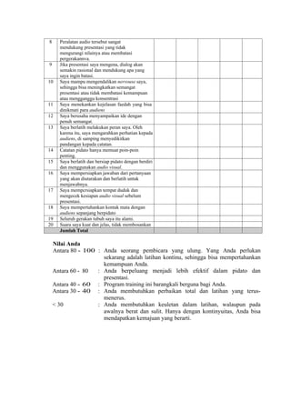 8

9

10

11
12
13

14
15
16

17

18
19
20

Peralatan audio tersebut sangat
mendukung presentasi yang tidak
mengurangi nilainya atau membatasi
pergerakannva.
Jika presentasi saya mengena, dialog akan
semakin rasional dan mendukung apa yang
saya ingin batasi.
Saya mampu mengendalikan nervouse saya,
sehingga bisa meningkatkan semangat
presentasi atau tidak membatasi kemampuan
atau mengganggu konsentrasi
Saya menekankan kejelasan faedah yang bisa
dinikmati para audiens
Saya berusaha menyampaikan ide dengan
penuh semangat.
Saya berlatih melakukan peran saya. Oleh
karena itu, saya mengarahkan perhatian kepada
audiens, di samping menyedikitkan
pandangan kepada catatan.
Catatan pidato hanya memuat poin-poin
penting.
Saya berlatih dan bersiap pidato dengan berdiri
dan menggunakan audio visual.
Saya mempersiapkan jawaban dari pertanyaan
yang akan diutarakan dan berlatih untuk
menjawabnya.
Saya mempcrsiapkan tempat duduk dan
mengecek kesiapan audio visual sebelum
presentasi.
Saya mempertahankan kontak mata dengan
audiens sepanjang berpidato
Seluruh gerakan tubuh saya itu alami.
Suara saya kuat dan jelas, tidak membosankan
Jumlah Total

Nilai Anda
Antara 80 - 100 : Anda seorang pembicara yang ulung. Yang Anda perlukan
sekarang adalah latihan kontinu, sehingga bisa mempertahankan
kemampuan Anda.
Antara 60 - 80
: Anda berpeluang menjadi lebih efektif dalam pidato dan
presentasi.
Antara 40 - 60 : Program training ini barangkali berguna bagi Anda.
Antara 30 - 40 : Anda membutuhkan perbaikan total dan latihan yang terusmenerus.
< 30
: Anda membutuhkan keuletan dalam latihan, walaupun pada
awalnya berat dan sulit. Hanya dengan kontinyuitas, Anda bisa
mendapatkan kemajuan yang berarti.

 