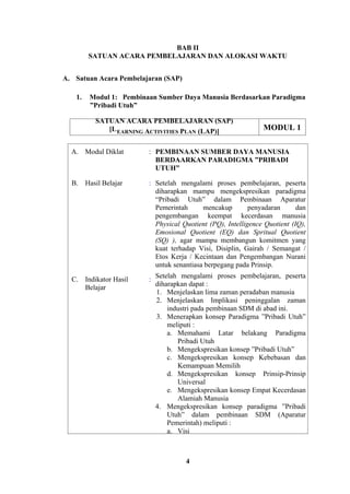 BAB II
SATUAN ACARA PEMBELAJARAN DAN ALOKASI WAKTU
A. Satuan Acara Pembelajaran (SAP)
1.

Modul 1: Pembinaan Sumber Daya Manusia Berdasarkan Paradigma
”Pribadi Utuh”
SATUAN ACARA PEMBELAJARAN (SAP)
[L EARNING ACTIVITIES PLAN (LAP)]

MODUL 1

A. Modul Diklat

: PEMBINAAN SUMBER DAYA MANUSIA
BERDAARKAN PARADIGMA ”PRIBADI
UTUH”

B. Hasil Belajar

: Setelah mengalami proses pembelajaran, peserta
diharapkan mampu mengekspresikan paradigma
“Pribadi Utuh” dalam Pembinaan Aparatur
Pemerintah
mencakup
penyadaran
dan
pengembangan keempat kecerdasan manusia
Physical Quotient (PQ), Intelligence Quotient (IQ),
Emosional Quotient (EQ) dan Spritual Quotient
(SQ) ), agar mampu membangun komitmen yang
kuat terhadap Visi, Disiplin, Gairah / Semangat /
Etos Kerja / Kecintaan dan Pengembangan Nurani
untuk senantiasa berpegang pada Prinsip.

C. Indikator Hasil
Belajar

: Setelah mengalami proses pembelajaran, peserta
diharapkan dapat :
1. Menjelaskan lima zaman peradaban manusia
2. Menjelaskan Implikasi peninggalan zaman
industri pada pembinaan SDM di abad ini.
3. Menerapkan konsep Paradigma ”Pribadi Utuh”
meliputi :
a. Memahami Latar belakang Paradigma
Pribadi Utuh
b. Mengekspresikan konsep ”Pribadi Utuh”
c. Mengekspresikan konsep Kebebasan dan
Kemampuan Memilih
d. Mengekspresikan konsep Prinsip-Prinsip
Universal
e. Mengekspresikan konsep Empat Kecerdasan
Alamiah Manusia
4. Mengekspresikan konsep paradigma ”Pribadi
Utuh” dalam pembinaan SDM (Aparatur
Pemerintah) meliputi :
a. Visi

4

 