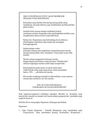 10

SIKLUS INI DENGAN CEPAT AKAN MEMBESAR
MENJADI KO-DEPENDENSI
Kelemahan yang dimiliki oleh masing-masing pihak saling
mendukung, dan pada akhirnya juga membenarkan perilaku perilaku
pihak lainnya.
Semakin ketat seorang manajer melakukan kontrol,
merekapun semakin menguatkan dan membangkitkan perilaku yang
mengharuskan adanya kontrol yang lebih besar.
Budaya Ko- Dependensi yang berkembang di situ akhirnya
dilembagakan sedemikian rupa sampai tak seorangpun
bertanggungjawab
Sejalan dengan waktu,
pemimpin maupun para pengikutnya menguatkan peran mereka
masing-masing dalam suatu “perjanjian” yang terjadi secara tidak
disadari.
Mereka saling menggembosi kekuatan mereka,
dengan kepercayaan bahwa orang lain harus “berubah dulu”
sebelum lingkungan mereka sendiri dapat menjadi baik.
Persekongkolan gelap seperti ini ada di mana-mana.
Tidak banyak orang yang cukup berani untuk menyatakan
bahwa : ITU...... ada dalam diri mereka.
Bila mereka mendengar masalah itu dikemukakan, secara spontan
mereka akan melihat ke luar diri mereka.

INILAH YANG DINAMAKAN
”LINGKARAN SETAN KO-DEPENDENSI”

Pada organisasi-organisasi terbaikpun dijangkiti Masalah ini. Kesakitan yang
muncul dari masalah ini menjadi akut karena adanya pengaruh dari perubahan yang
terjadi di dunia ini.
MASALAH ini menyangkut Organisasi, Hubungan dan Pribadi.
Organisasi :
1.

Pada Tataran Organisasi : Falsafah Manajemen yang menekankan pada
”Pengendalian” akan menentukan Kinerja, Komunikasi, Kompensasi /

 