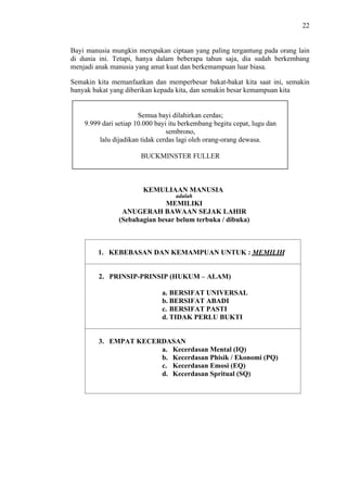 22

Bayi manusia mungkin merupakan ciptaan yang paling tergantung pada orang lain
di dunia ini. Tetapi, hanya dalam beberapa tahun saja, dia sudah berkembang
menjadi anak manusia yang amat kuat dan berkemampuan luar biasa.
Semakin kita memanfaatkan dan memperbesar bakat-bakat kita saat ini, semakin
banyak bakat yang diberikan kepada kita, dan semakin besar kemampuan kita

Semua bayi dilahirkan cerdas;
9.999 dari setiap 10.000 bayi itu berkembang begitu cepat, lugu dan
sembrono,
lalu dijadikan tidak cerdas lagi oleh orang-orang dewasa.
BUCKMINSTER FULLER

KEMULIAAN MANUSIA
adalah

MEMILIKI
ANUGERAH BAWAAN SEJAK LAHIR
(Sebahagian besar belum terbuka / dibuka)

1. KEBEBASAN DAN KEMAMPUAN UNTUK : MEMILIH

2. PRINSIP-PRINSIP (HUKUM – ALAM)
a. BERSIFAT UNIVERSAL
b. BERSIFAT ABADI
c. BERSIFAT PASTI
d. TIDAK PERLU BUKTI

3. EMPAT KECERDASAN
a. Kecerdasan Mental (IQ)
b. Kecerdasan Phisik / Ekonomi (PQ)
c. Kecerdasan Emosi (EQ)
d. Kecerdasan Spritual (SQ)

 