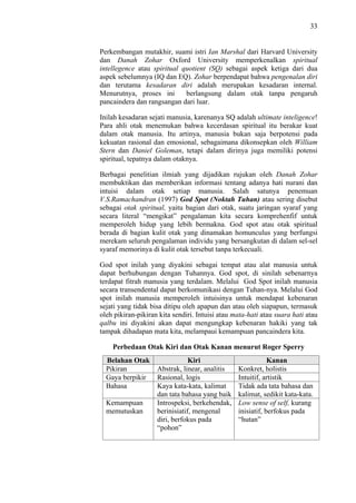 33

Perkembangan mutakhir, suami istri Ian Marshal dari Harvard University
dan Danah Zohar Oxford University memperkenalkan spiritual
intellegence atau spiritual quotient (SQ) sebagai aspek ketiga dari dua
aspek sebelumnya (IQ dan EQ). Zohar berpendapat bahwa pengenalan diri
dan terutama kesadaran diri adalah merupakan kesadaran internal.
Menurutnya, proses ini
berlangsung dalam otak tanpa pengaruh
pancaindera dan rangsangan dari luar.
Inilah kesadaran sejati manusia, karenanya SQ adalah ultimate inteligence!
Para ahli otak menemukan bahwa kecerdasan spiritual itu berakar kuat
dalam otak manusia. Itu artinya, manusia bukan saja berpotensi pada
kekuatan rasional dan emosional, sebagaimana dikonsepkan oleh William
Stern dan Daniel Goleman, tetapi dalam dirinya juga memiliki potensi
spiritual, tepatnya dalam otaknya.
Berbagai penelitian ilmiah yang dijadikan rujukan oleh Danah Zohar
membuktikan dan memberikan informasi tentang adanya hati nurani dan
intuisi dalam otak setiap manusia. Salah satunya penemuan
V.S.Ramachandran (1997) God Spot (Noktah Tuhan) atau sering disebut
sebagai otak spiritual, yaitu bagian dari otak, suatu jaringan syaraf yang
secara literal “mengikat” pengalaman kita secara komprehenfif untuk
memperoleh hidup yang lebih bermakna. God spot atau otak spiritual
berada di bagian kulit otak yang dinamakan homunculus yang berfungsi
merekam seluruh pengalaman individu yang bersangkutan di dalam sel-sel
syaraf memorinya di kulit otak tersebut tanpa terkecuali.
God spot inilah yang diyakini sebagai tempat atau alat manusia untuk
dapat berhubungan dengan Tuhannya. God spot, di sinilah sebenarnya
terdapat fitrah manusia yang terdalam. Melalui God Spot inilah manusia
secara transendental dapat berkomunikasi dengan Tuhan-nya. Melalui God
spot inilah manusia memperoleh intuisinya untuk mendapat kebenaran
sejati yang tidak bisa ditipu oleh apapun dan atau oleh siapapun, termasuk
oleh pikiran-pikiran kita sendiri. Intuisi atau mata-hati atau suara hati atau
qalbu ini diyakini akan dapat mengungkap kebenaran hakiki yang tak
tampak dihadapan mata kita, melampaui kemampuan pancaindera kita.
Perbedaan Otak Kiri dan Otak Kanan menurut Roger Sperry
Belahan Otak
Pikiran
Gaya berpikir
Bahasa
Kemampuan
memutuskan

Kiri
Abstrak, linear, analitis
Rasional, logis
Kaya kata-kata, kalimat
dan tata bahasa yang baik
Introspeksi, berkehendak,
berinisiatif, mengenal
diri, berfokus pada
“pohon”

Kanan
Konkret, holistis
Intuitif, artistik
Tidak ada tata bahasa dan
kalimat, sedikit kata-kata.
Low sense of self, kurang
inisiatif, berfokus pada
“hutan”

 