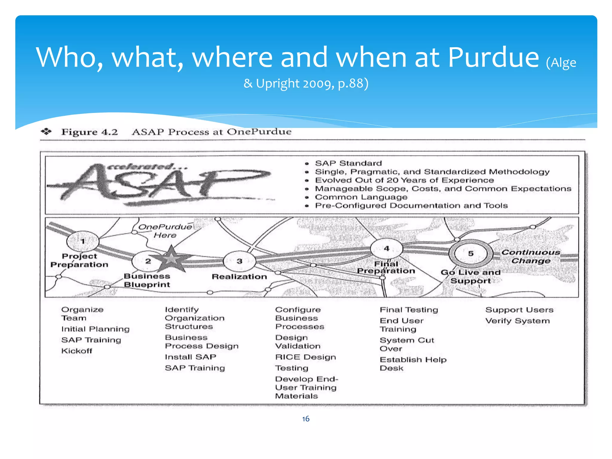 16
Who, what, where and when at Purdue (Alge
& Upright 2009, p.88)
 
