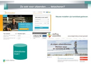 Zo ook voor uitzenden….., detacheren?



                                    Nieuwe modellen zijn kandidaat-gedreven




UItzendbureau
‗to go‘?
 