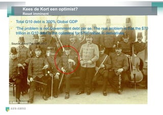 Kees de Kort een optimist?
        Reset imminent

• Total G10 debt is 300% Global GDP
• ‗The problem is not Government debt per se. The real problem is that the $70
  trillion in G10 debt is the collateral for $700 trillion in derivatives…‘

Source: Raoul Pal, GMI 2012
 