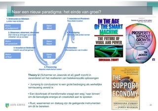 Naar een nieuw paradigma: het einde van groei?




        Theory U (Scharmer en Jaworski et al) geeft inzicht in
        veranderen en het realiseren van betekenisvolle oplossingen

        • ‗Jumping to conclusions‘ is een grote bedreiging als werkelijke
        vernieuwing vereist is

        • Een doorbraak of transformatie vraagt een weg ‗naar binnen‘
        om de benodigde energie en creativiteit aan te spreken

        • Rust, waarnemen en dialoog zijn de geëigende instrumenten
                                                                            20
        om dit te bereiken
 