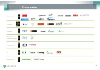 Eindmarkten


Administrative




Industrial




Technical



Reintegration
& Health services




Construction




IT




Government




                                  25
 