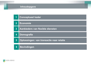 Inhoudopgave



1   Conceptueel kader

2   Economie

3   Aanbieders van flexible diensten

4   Demografie

5
4   Oplossingen: van transactie naar relatie

6
4   Bevindingen van transactie naar relatie
    Oplossingen:
 