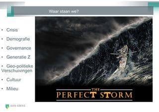 Waar staan we?



• Crisis

• Demografie

• Governance

• Generatie Z
• Geo-politieke
Verschuivingen

• Cultuur

• Milieu
 