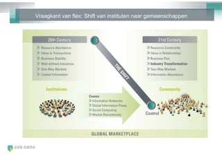 Vraagkant van flex: Shift van instituten naar gemeenschappen
 