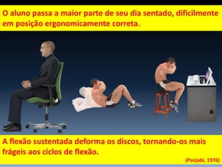 O aluno passa a maior parte de seu dia sentado, dificilmente
em posição ergonomicamente correta.
A flexão sustentada deforma os discos, tornando-os mais
frágeis aos ciclos de flexão.
(Panjabi, 1976)
 