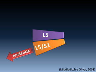 L5
(Middleditch e Oliver, 2008)
 