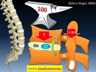 ?
> 30
(Giles e Singer, 2003)
 