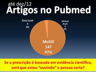 McGill
147
97%
Gray Cook
4
3%
Michael
Boyle
0
0%
Se a prescrição é baseada em evidência científica,
será que estou “ouvindo” a pessoa certa?
até dez/12
 