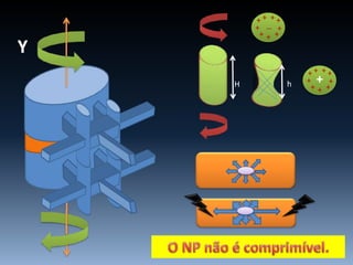 Y
+
+ + + +
+
+++
--
H h +
+ + + +
+
+++
+
 