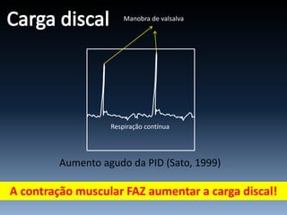 Manobra de valsalva
Respiração contínua
Aumento agudo da PID (Sato, 1999)
A contração muscular FAZ aumentar a carga discal!
 