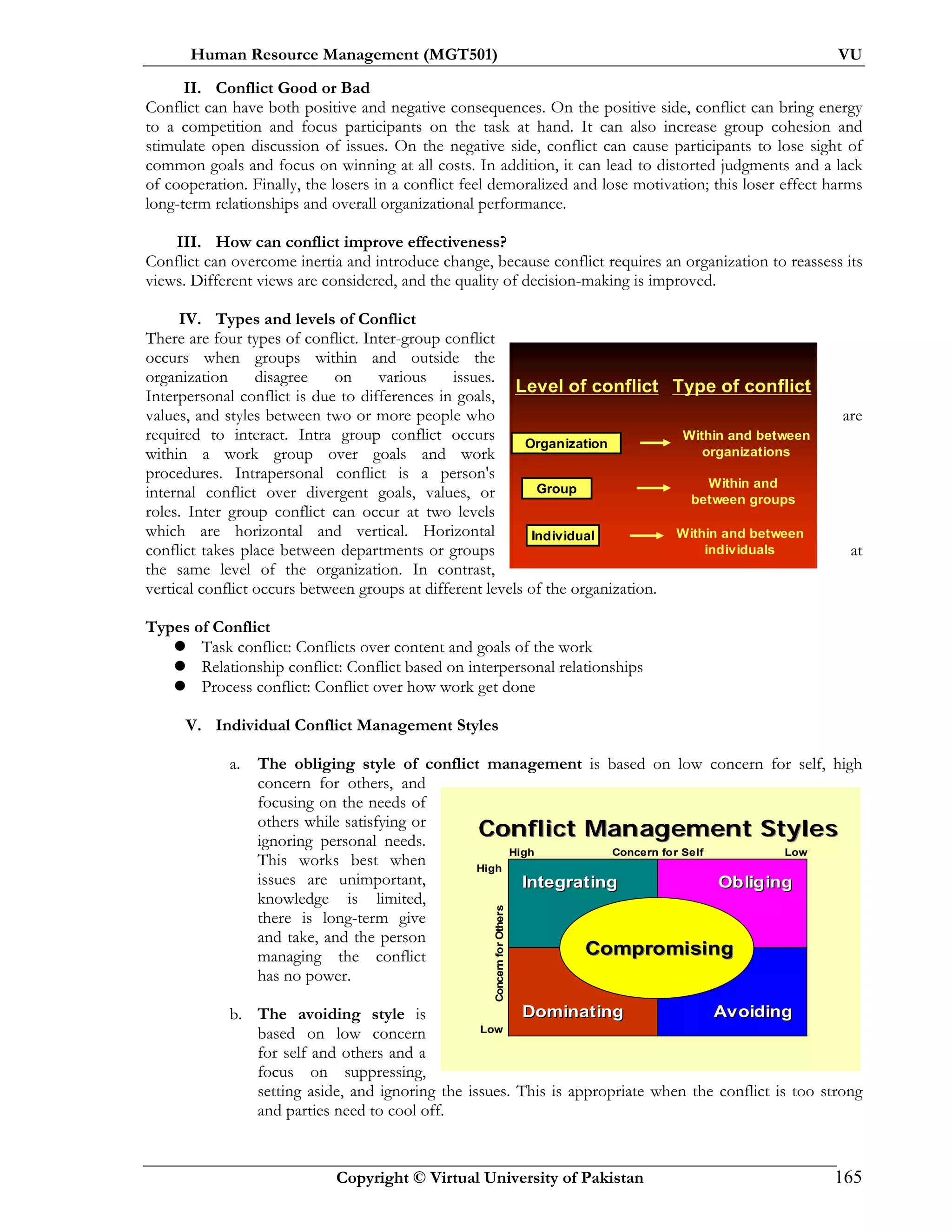 Human Resource Management (MGT501) VU
Copyright © Virtual University of Pakistan 165
II. Conflict Good or Bad
Conflict can have both positive and negative consequences. On the positive side, conflict can bring energy
to a competition and focus participants on the task at hand. It can also increase group cohesion and
stimulate open discussion of issues. On the negative side, conflict can cause participants to lose sight of
common goals and focus on winning at all costs. In addition, it can lead to distorted judgments and a lack
of cooperation. Finally, the losers in a conflict feel demoralized and lose motivation; this loser effect harms
long-term relationships and overall organizational performance.
III. How can conflict improve effectiveness?
Conflict can overcome inertia and introduce change, because conflict requires an organization to reassess its
views. Different views are considered, and the quality of decision-making is improved.
IV. Types and levels of Conflict
There are four types of conflict. Inter-group conflict
occurs when groups within and outside the
organization disagree on various issues.
Interpersonal conflict is due to differences in goals,
values, and styles between two or more people who are
required to interact. Intra group conflict occurs
within a work group over goals and work
procedures. Intrapersonal conflict is a person's
internal conflict over divergent goals, values, or
roles. Inter group conflict can occur at two levels
which are horizontal and vertical. Horizontal
conflict takes place between departments or groups at
the same level of the organization. In contrast,
vertical conflict occurs between groups at different levels of the organization.
Types of Conflict
Task conflict: Conflicts over content and goals of the work
Relationship conflict: Conflict based on interpersonal relationships
Process conflict: Conflict over how work get done
V. Individual Conflict Management Styles
a. The obliging style of conflict management is based on low concern for self, high
concern for others, and
focusing on the needs of
others while satisfying or
ignoring personal needs.
This works best when
issues are unimportant,
knowledge is limited,
there is long-term give
and take, and the person
managing the conflict
has no power.
b. The avoiding style is
based on low concern
for self and others and a
focus on suppressing,
setting aside, and ignoring the issues. This is appropriate when the conflict is too strong
and parties need to cool off.
Individual
Group
Organization
Type of conflictLevel of conflict
Within and between
organizations
Within and
between groups
Within and between
individuals
Conflict Management StylesConflict Management Styles
IntegratingIntegrating ObligingObliging
AvoidingAvoidingDominatingDominating
LowConcern for Self
ConcernforOthers
Low
High
High
CompromisingCompromising
 
