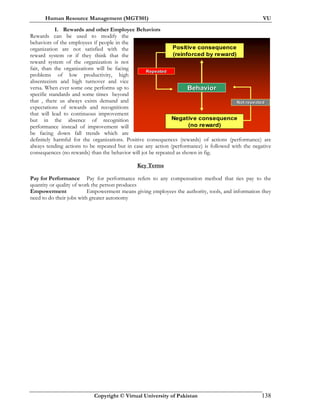 Human Resource Management (MGT501) VU
Copyright © Virtual University of Pakistan 138
I. Rewards and other Employee Behaviors
Rewards can be used to modify the
behaviors of the employees if people in the
organization are not satisfied with the
reward system or if they think that the
reward system of the organization is not
fair, than the organizations will be facing
problems of low productivity, high
absenteeism and high turnover and vice
versa. When ever some one performs up to
specific standards and some times beyond
that , there us always exists demand and
expectations of rewards and recognitions
that will lead to continuous improvement
but in the absence of recognition
performance instead of improvement will
be facing down fall trends which are
definitely harmful for the organizations. Positive consequences (rewards) of actions (performance) are
always tending actions to be repeated but in case any action (performance) is followed with the negative
consequences (no rewards) than the behavior will jot be repeated as shown in fig.
Key Terms
Pay for Performance Pay for performance refers to any compensation method that ties pay to the
quantity or quality of work the person produces
Empowerment Empowerment means giving employees the authority, tools, and information they
need to do their jobs with greater autonomy
Positive consequence
(reinforced by reward)
Negative consequence
(no reward)
Not repeatedNot repeated
BehaviorBehavior
RepeatedRepeated
 