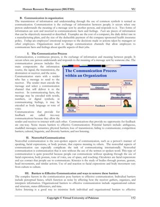 Human Resource Management (MGT501) VU
Copyright © Virtual University of Pakistan 152
B. Communication in organization
The transmission of information and understanding through the use of common symbols is termed as
communication. Communication is the exchange of information between people; it occurs when one
person understands the meaning of a message sent by another person, and responds to it. Two forms of
information are sent and received in communications: facts and feelings. Facts are pieces of information
that can be objectively measured or described. Examples are the cost of a computer, the daily defect rate in
a manufacturing plant, and the size of the deductible payment of the company-sponsored health insurance
policy. Feelings are employees' emotional responses to the decisions made or actions taken by managers or
other employees. Organizations need to design communication channels that allow employees to
communicate facts and feelings about specific aspects of their jobs.
I. The Communication Process
Communication, a continuous process, is the exchange of information and meaning between people. It
occurs when one person understands and responds to the meaning of a message sent by someone else. The
communication process includes five
main components: the information
source, the signal, the transmission, the
destination or receiver, and the noise.
Communication starts with a sender
who has a message to send to the
receiver. The sender must encode the
message and select a communication
channel that will deliver it to the
receiver. In communicating facts, the
message may be encoded with words,
numbers, or digital symbols; in
communicating feelings, it may be
encoded as body language or tone of
voice.
Communications that provide for
feedback are called two-way
communications because they allow the
sender and receiver to interact with each other. Communications that provide no opportunity for feedback
are one-way. Noise means barriers to effective Communication. Potential barriers include: ambiguous,
muddled messages; semantics; physical barriers; loss of transmission; failing to communicate; competition
barriers; cultural, linguistic, and diversity barriers; and not listening.
II. Nonverbal Communication
Nonverbal communication is the non-spoken aspects of communication, such as a person’s manner of
speaking, facial expressions, or body posture, that express meaning to others. The nonverbal aspects of
communication can especially complicate the task of communicating internationally. Nonverbal
communication is communication that is sent without the use of the written or spoken word. This type of
communication is quite powerful because people can communicate without speaking through the use of
facial expression, body posture, tone of voice, use of space, and touching. Occulesics are facial expressions
and eye contact that people use to communicate. Kinesics is the study of bodies through posture, gesture,
head movements, and similar actions. Use of and reaction to facial expressions and body movement vary
from culture to culture.
III. Barriers to Effective Communication and ways to remove these barriers
The complex factors in the communication pose barriers to effective communication. Individual barriers
include perceptual biases, which function as noise by affecting how the receiver gathers, organizes, and
interprets information. Organizational barriers to effective communication include organizational culture
and structure, status differences, and time.
Active listening is a good way to minimize both individual and organizational barriers to effective
The Communication Process
within an Organization
Communication
Channel
Sender
(Encodes Message)
Receiver
(Decodes Message)
Noise
Noise
Feedback
 
