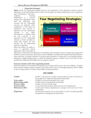 Human Resource Management (MGT501) VU
Copyright © Virtual University of Pakistan 167
o Negotiation Strategies
Figure shows four negotiating strategies based on the importance of the substantive outcome and the
importance of the relationship outcome. These four strategies are trusting collaboration, firm competition,
open subordination, and active
avoidance. Trusting
collaboration is a win-win
strategy most appropriate when
both the substantive task
outcome and the relationship
outcome are important. Firm
competition is used when the
substantive task outcome is
important but the relationship
outcome is not. Open
subordination is applied when
the task outcome is not
important but the relationship
outcome is. Active avoidance is
useful when neither the task
outcome nor the relationship
outcome is important.
When two parties are unable to
come to agreement during
negotiations, they may bring in a
third party to help resolve the differences. Conciliation and consultation focus on improving interpersonal
relations to foster constructive discussion of issues. Mediation considers both interpersonal and substantive
issues and relies on formal evaluation of positions plus persuasion to bring about a non-binding solution.
Arbitration, a legally binding process in which the arbitrator imposes a solution, can be used when all other
methods have failed and the conflict must be urgently resolved.
Common mistakes made when negotiating include:
Irrational escalation of commitment; thinking the pie is fixed; winner's curse; and overconfidence. Avoiding
these common mistakes requires managers to be aware of the issues, be thoroughly prepared, and be willing
to rely on expert opinion to reduce the possibility of making mistakes.
KEY TERMS
Conflict Conflict is the process in which one party perceives that its interests are
being opposed or negatively affected by another party.
Task conflict Conflicts over content and goals of the work
Relationship conflict Conflict based on interpersonal relationships
Process conflict Conflict over how work get done
Vertical conflict It occurs between groups at different levels of the organization.
Horizontal conflict It takes place between departments or groups at the same level of the
organization.
Negotiation It is the process used by two or more parties to reach a mutually agreeable
arrangement to exchange goods and services.
Four Negotiating StrategiesFour Negotiating Strategies
Trusting
Collaboration
Trusting
Collaboration
Open
Subordination
Open
Subordination
Firm
Competition
Firm
Competition
NoIs Substantive Outcome Important?
IsRelationship
OutcomeImportant?
No
Yes
Yes
Active
Avoidance
Active
Avoidance
 