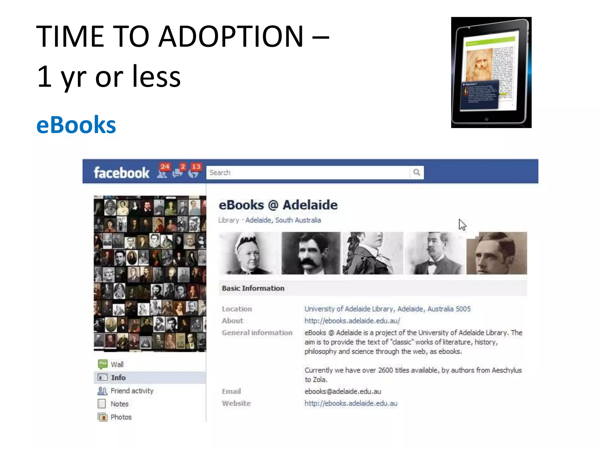 TIME TO ADOPTION –
1 yr or less
eBooks
 