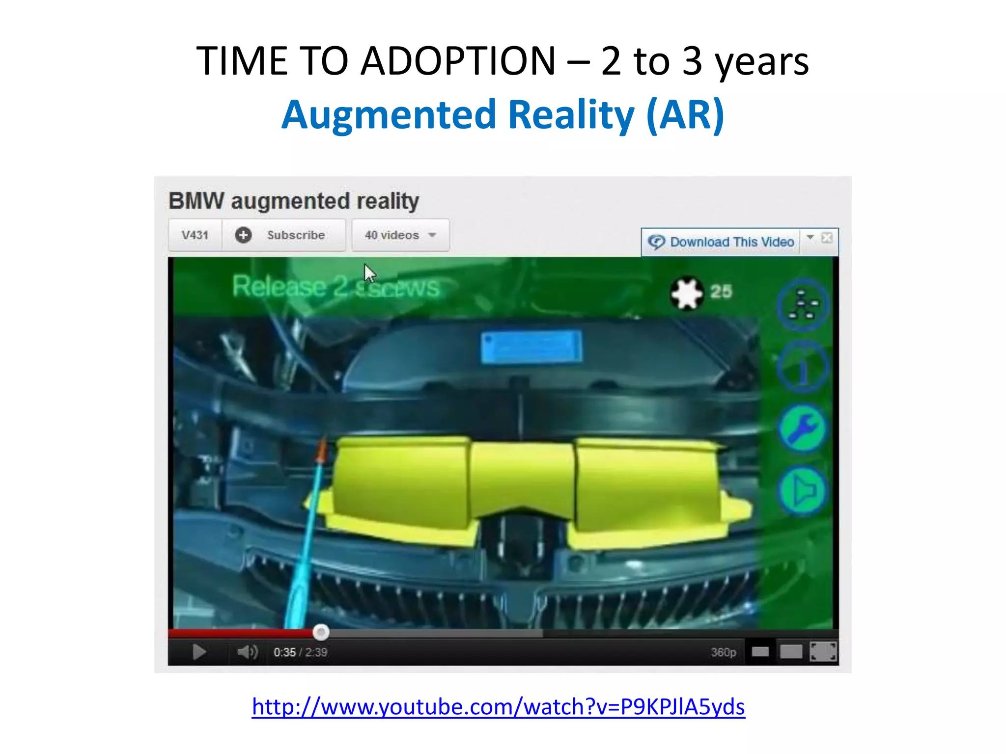TIME TO ADOPTION – 2 to 3 years
    Augmented Reality (AR)




  http://www.youtube.com/watch?v=P9KPJlA5yds
 