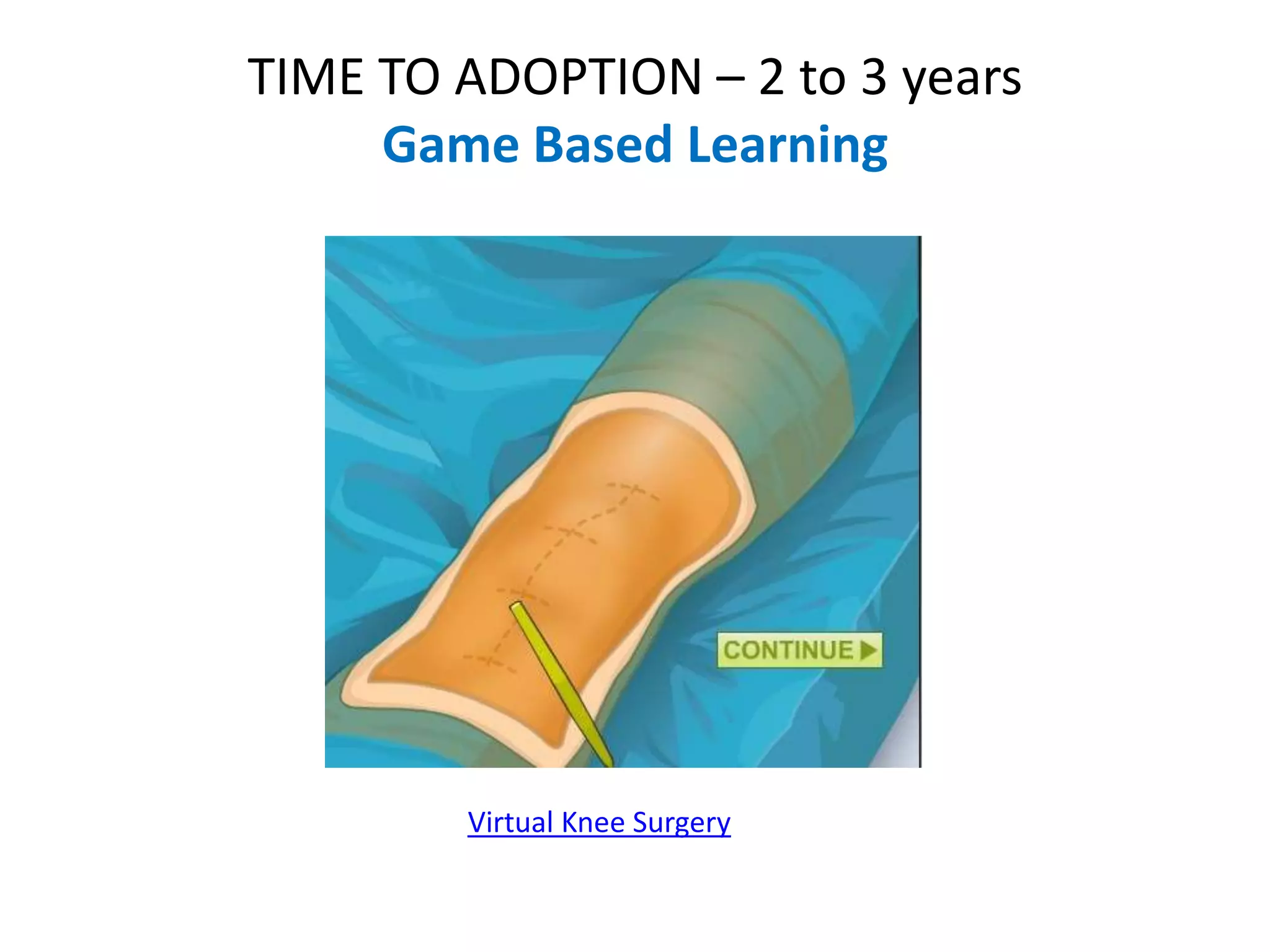 TIME TO ADOPTION – 2 to 3 years
     Game Based Learning




        Virtual Knee Surgery
 