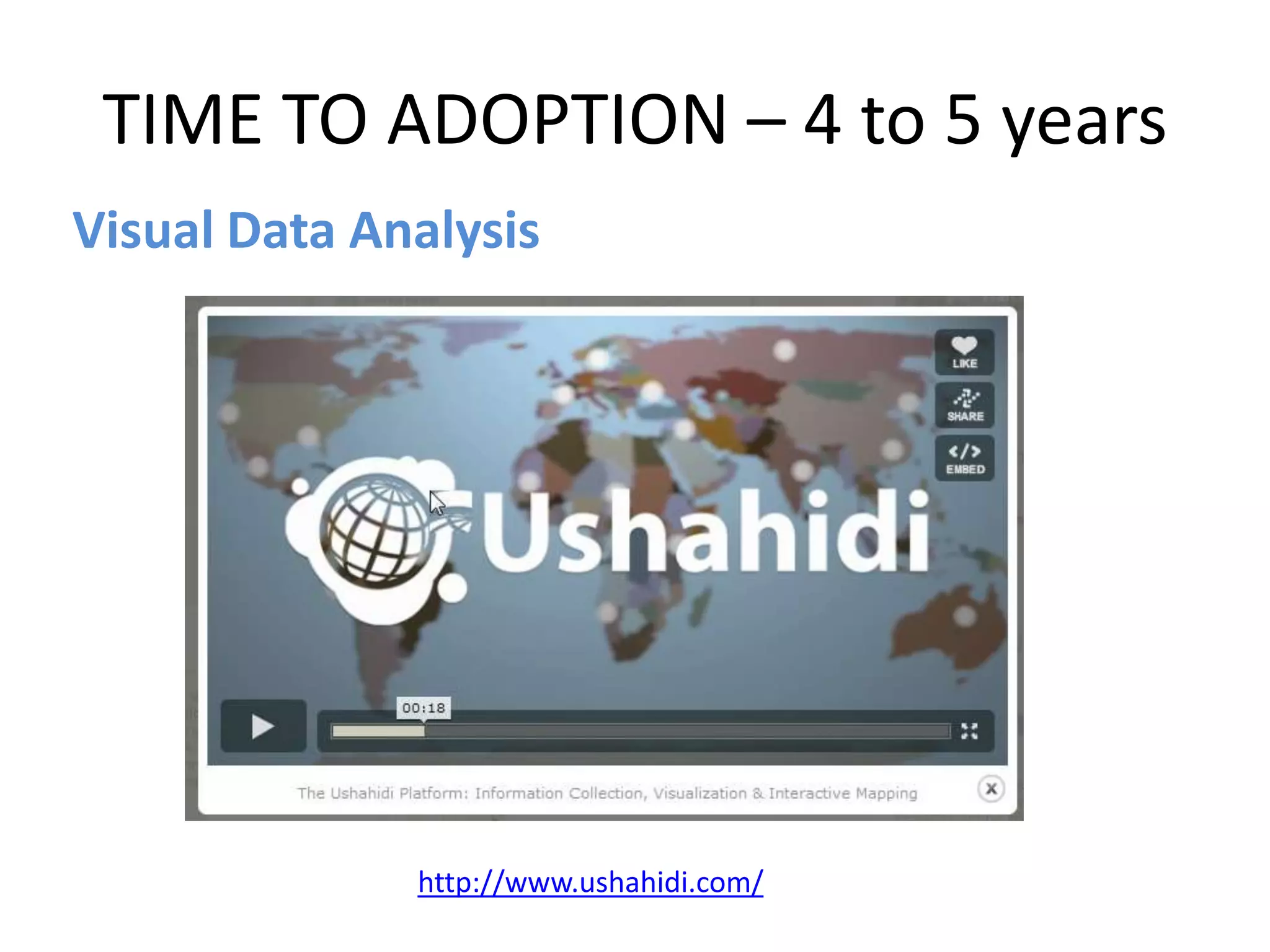 TIME TO ADOPTION – 4 to 5 years
Visual Data Analysis




              http://www.ushahidi.com/
 