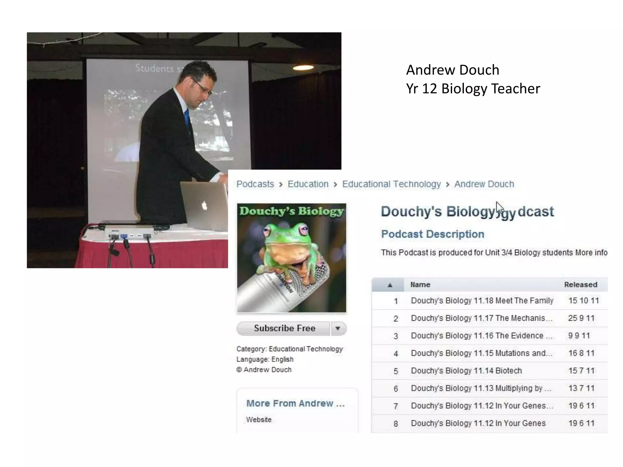 Andrew Douch
Yr 12 Biology Teacher
 