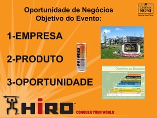 Oportunidade de Negócios Objetivo do Evento:  1-EMPRESA 2-PRODUTO 3-OPORTUNIDADE 