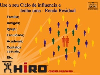 Use o seu Ciclo de influencia e  tenha uma - Renda Residual Família; Amigos; Igreja; Faculdade; Academia; Contatos casuais; Etc. 