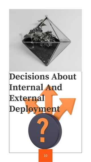 Decisions About
Internal And
External
Deployment
10
 