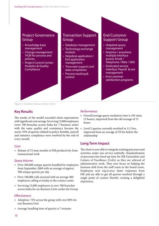 10
Enabling HR Transformation | HRO Handbook Volume 2
Performance:
»» Overall average query resolution time is 185 mins
(3 hours), improved from the old average of 15
hours
»» Level 2 queries currently resolved in 11.5 hrs,
improved from an average of 29 hrs before the
relationship
Long Term Impact
The client is now able to integrate existing processes and
activities under one service umbrella. Standardization
of processes has freed up time for HR Generalists and
Centers of Excellence (CoEs) as they are relieved of
administrative work. They now focus on helping the
business shift from the staff room to the board room.
Employees now experience faster responses from
HR and are able to get all queries resolved through a
single point of contact thereby creating a delightful
experience.
Figure 4: Solution Framework for Client
Key Results
The results of the model exceeded client expectations
withsignificantcostsavings.Servicing15,000employees
(over 700 branches across India for 7 business units)
with the same quality and consistency became the
norm. 93% of queries related to policy, benefits, payroll
and statutory compliance were resolved by the end of
every month.
Cost:
»» Release of 72 man months of HR productivity from
transactional work
Query Volume:
»» Over 200,000 unique queries handled for employees
from September 2009 with an average of approx.
500 unique queries per day
»» Over 180,000 calls received with an average 400
employees calling everyday at the contact center
»» Servicing 15,000 employees in over 700 branches
across India for six Business Units under the Group
Effectiveness:
»» Adoption: 72% across the group with over 80% for
one Business Unit
»» Average handling time of queries is 7 minutes
 